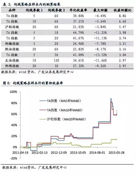 2024澳门六开奖结果出来,前沿评估解析_战略版53.379