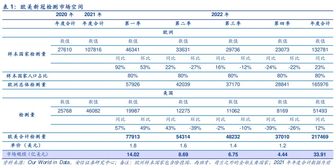 2024新澳门正版今晚开奖结果,实地验证分析_影像版19.261