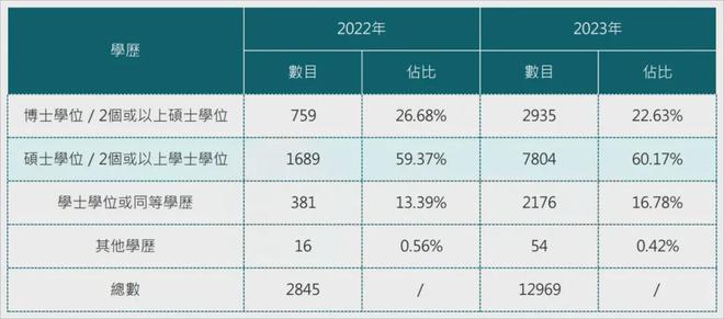 2024年12月7日 第15页