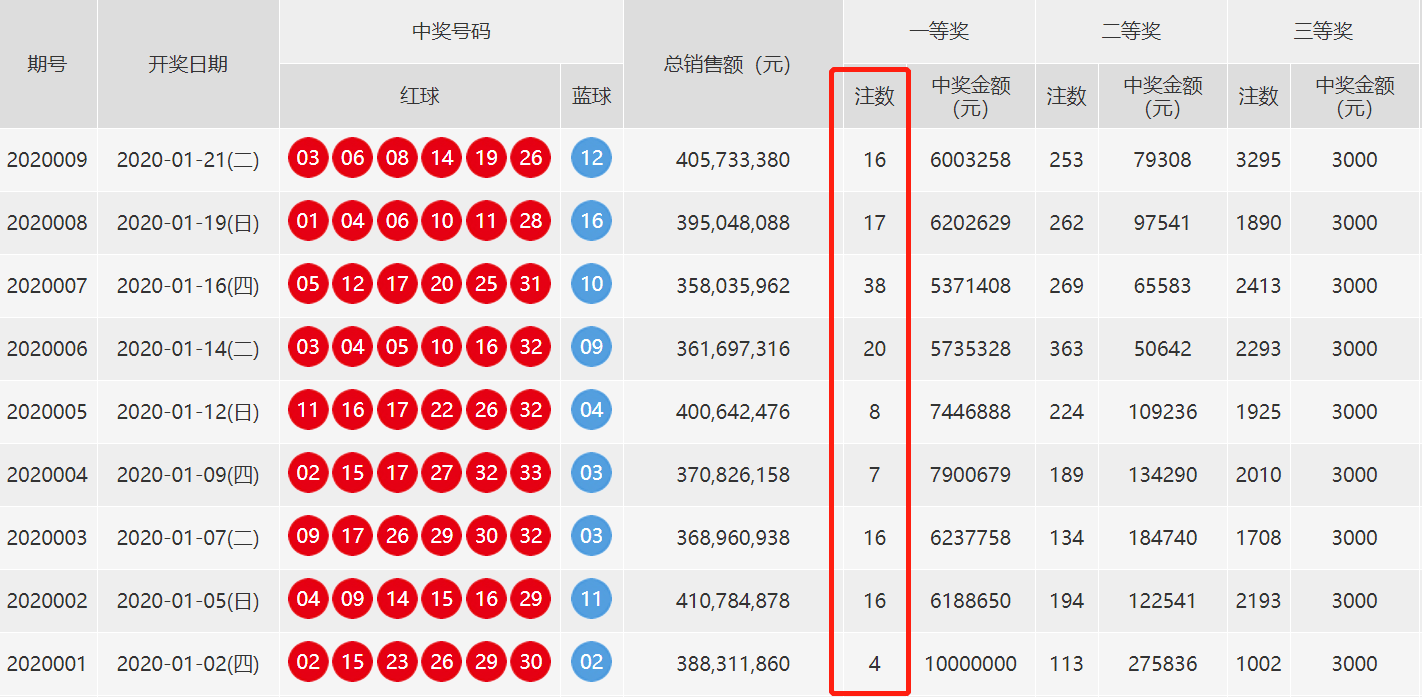 2024年12月7日 第14页