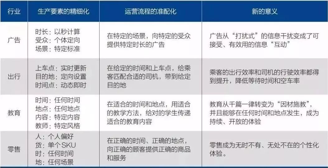 新澳精准资料免费提供267期,先进技术执行分析_Notebook31.609