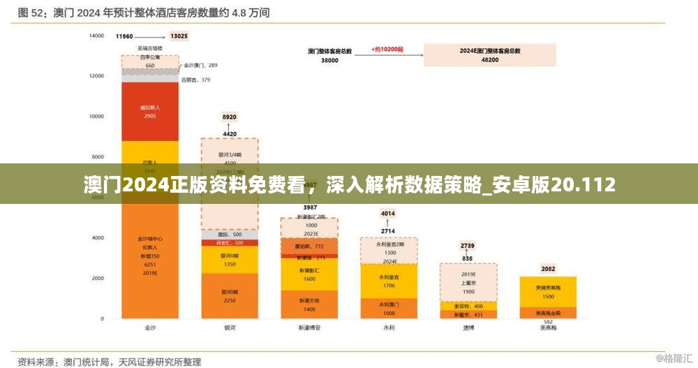 新澳门期期精准准确,数据驱动方案实施_豪华版69.479