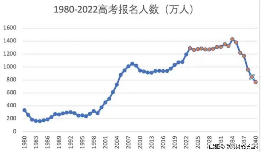 2024新澳最精准资料大全,实地分析数据设计_3K64.750