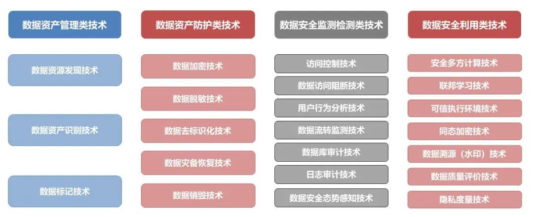 2024年新澳天天开奖资料大全正版安全吗,数据驱动计划设计_潮流版91.813