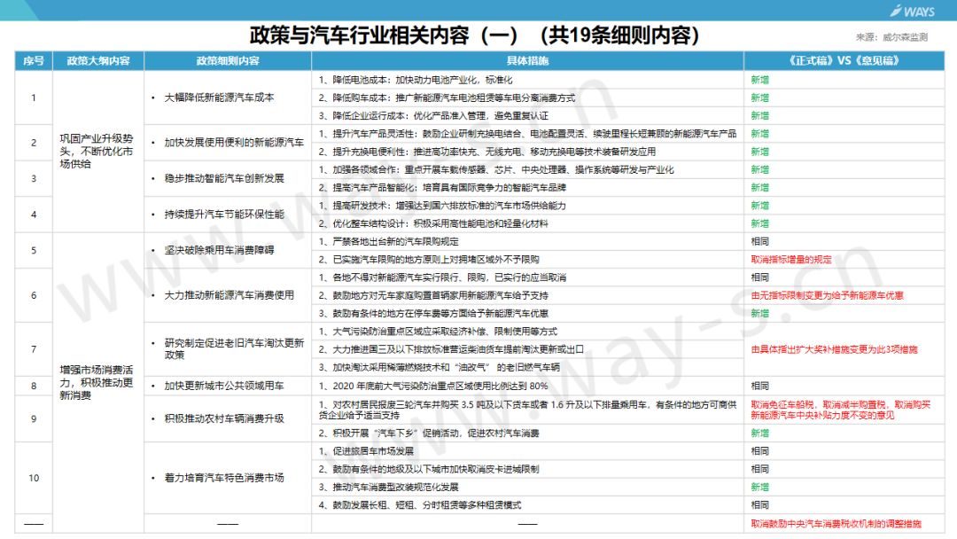 新澳天天免费资料单双大小,市场趋势方案实施_升级版28.173