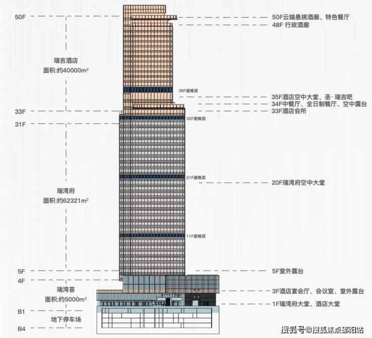 2024年新澳芳草地资料,准确资料解释落实_WP85.960