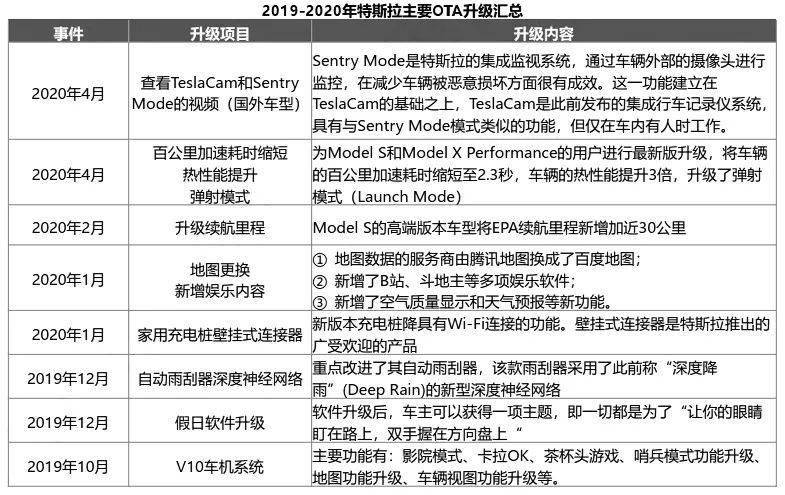 新门内部资料精准大全,全面数据应用分析_Chromebook71.745