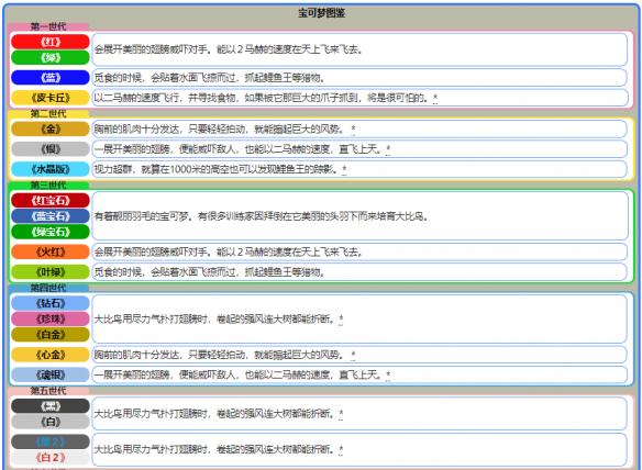 新澳天天开奖资料大全最新版,专业解析评估_旗舰版65.656