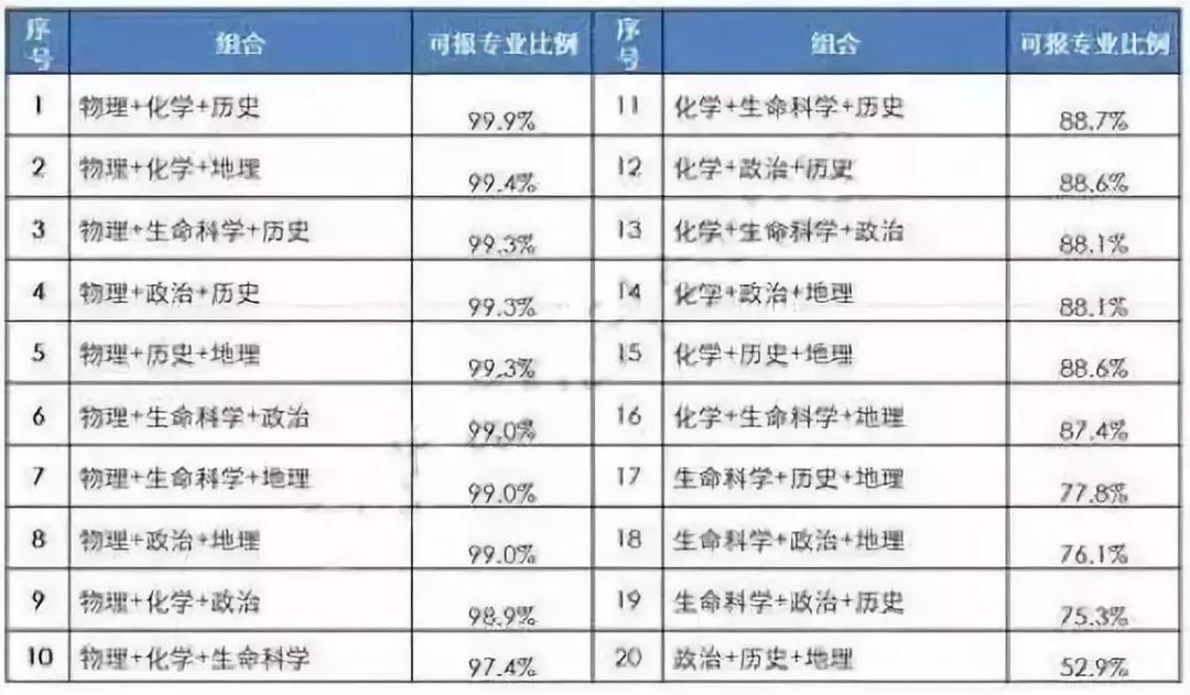 2024年12月8日 第54页