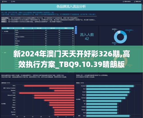 2024新澳天天资料免费大全,最新热门解答落实_Chromebook60.470