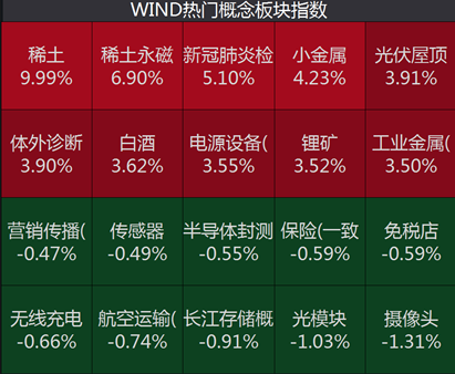 2024新澳天天资料免费大全,数据解答解释落实_XT45.322