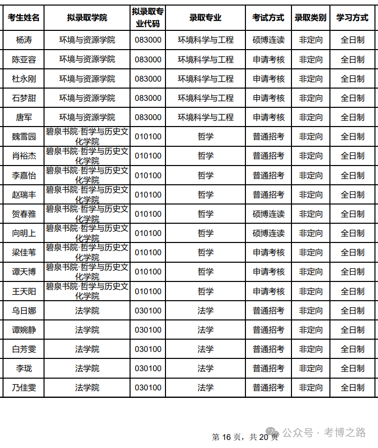 2024新澳最精准资料大全,广泛的解释落实支持计划_KP62.373