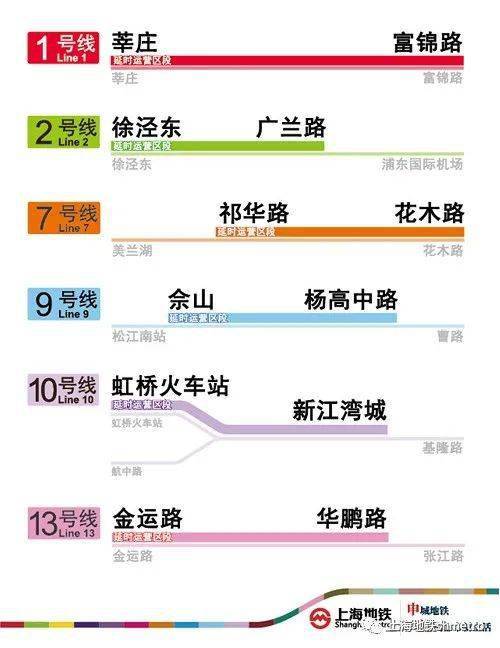 2024新澳最新开奖结果查询,迅速执行设计方案_优选版10.681