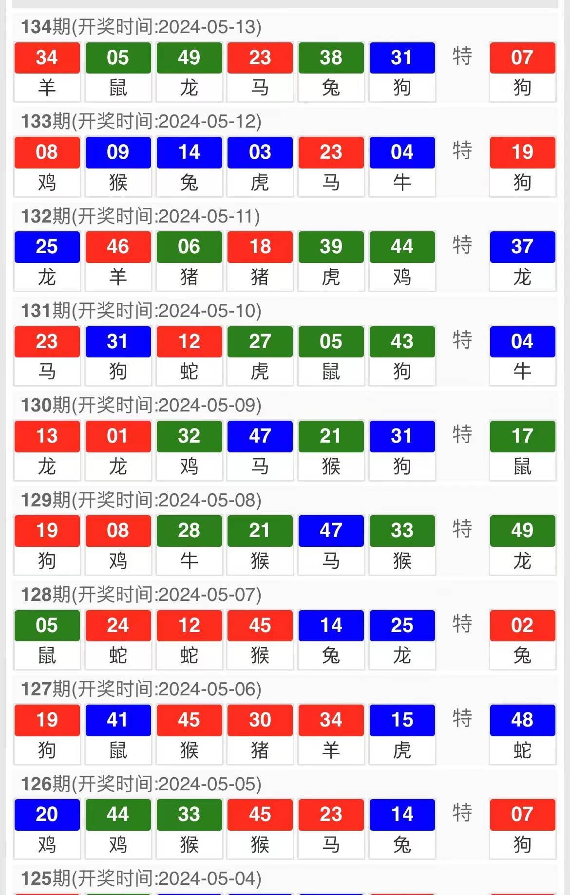 今晚澳门9点35分开奖结果,适用实施策略_eShop39.553