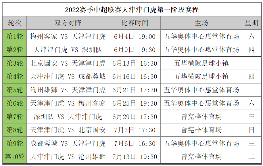 新澳门今晚开奖结果开奖2024,可靠性执行方案_S81.428