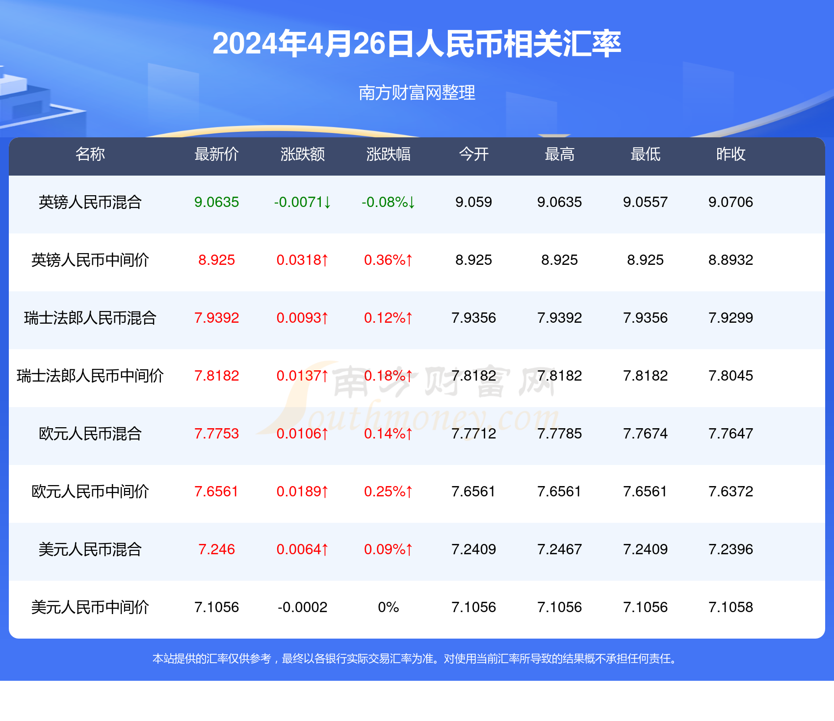 新澳门开奖结果2024开奖记录,实地数据评估方案_专属款134.112