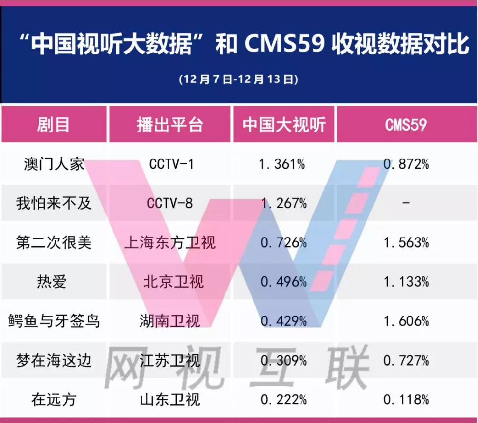 2024年澳门开奖结果,数据分析说明_soft56.706