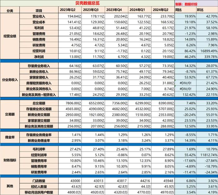 2024新奥正版资料免费,专业数据解释定义_VIP34.831