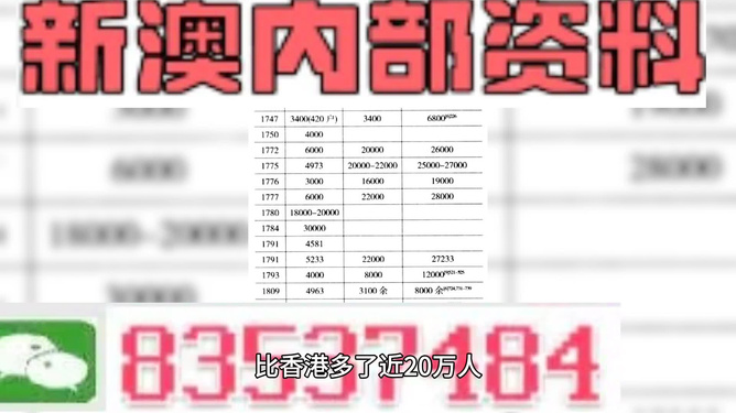 2024澳门天天开好彩精准24码,权威分析说明_储蓄版58.51