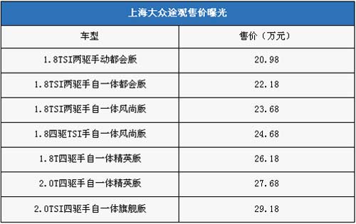 2024新澳大众网精选资料免费提供,国产化作答解释落实_社交版94.847