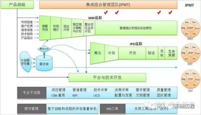 三肖三期必出特马,快速设计响应计划_战略版44.217