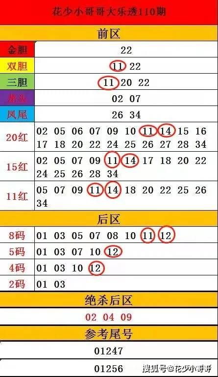 澳门一码一肖一特一中直播结果,极速解答解释落实_HT37.216