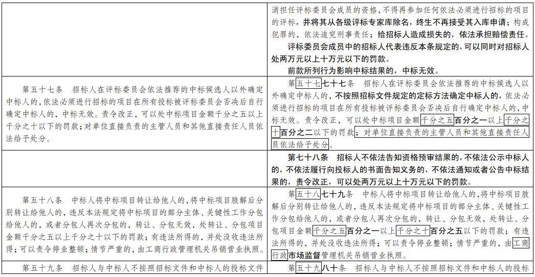 澳门一码一肖一待一中今晚,有效解答解释落实_网红版48.886