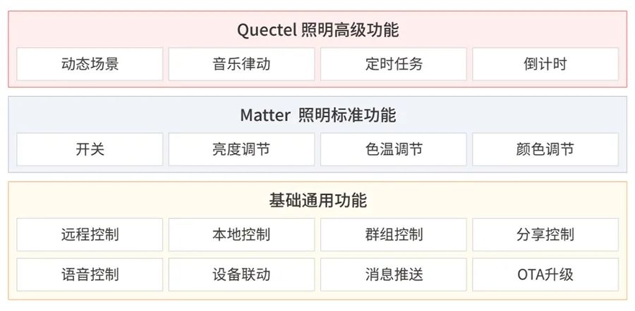 新澳门天天开好彩大全开奖记录,快速解答方案解析_L版59.502