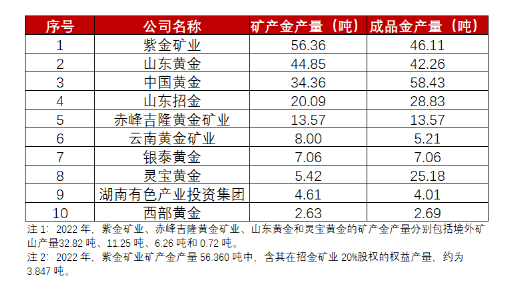 2024年香港港六+彩开奖号码,正确解答落实_尊贵版68.740