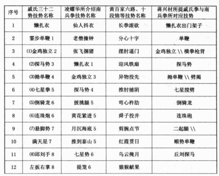 2024年濠江免费资料,连贯评估方法_mShop32.254