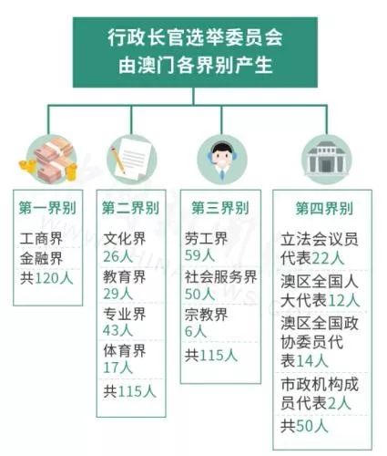 新澳门免费资料大全在线查看,正确解答落实_VIP56.509