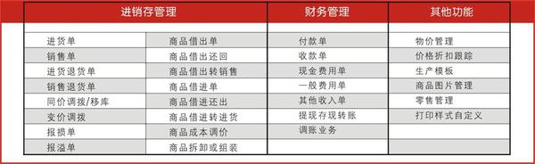 管家婆的资料一肖中特985期,绝对经典解释落实_pack65.462