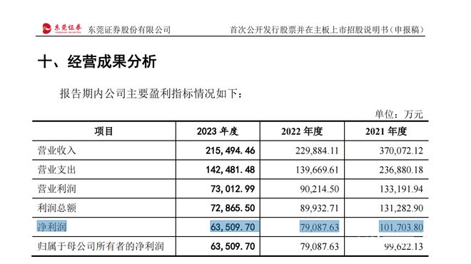 2024年正版4949资料正版免费大全,高效分析说明_交互版75.363