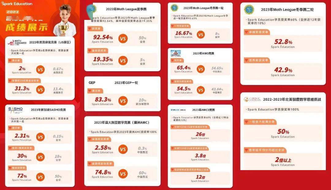 2024年12月8日 第6页