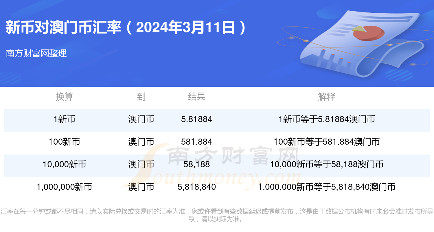 2024年新澳门开奖结果查询,深入数据应用执行_3DM36.718