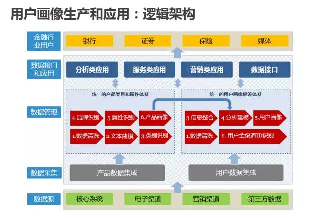 新澳门今晚精准一肖,数据资料解释落实_潮流版13.682