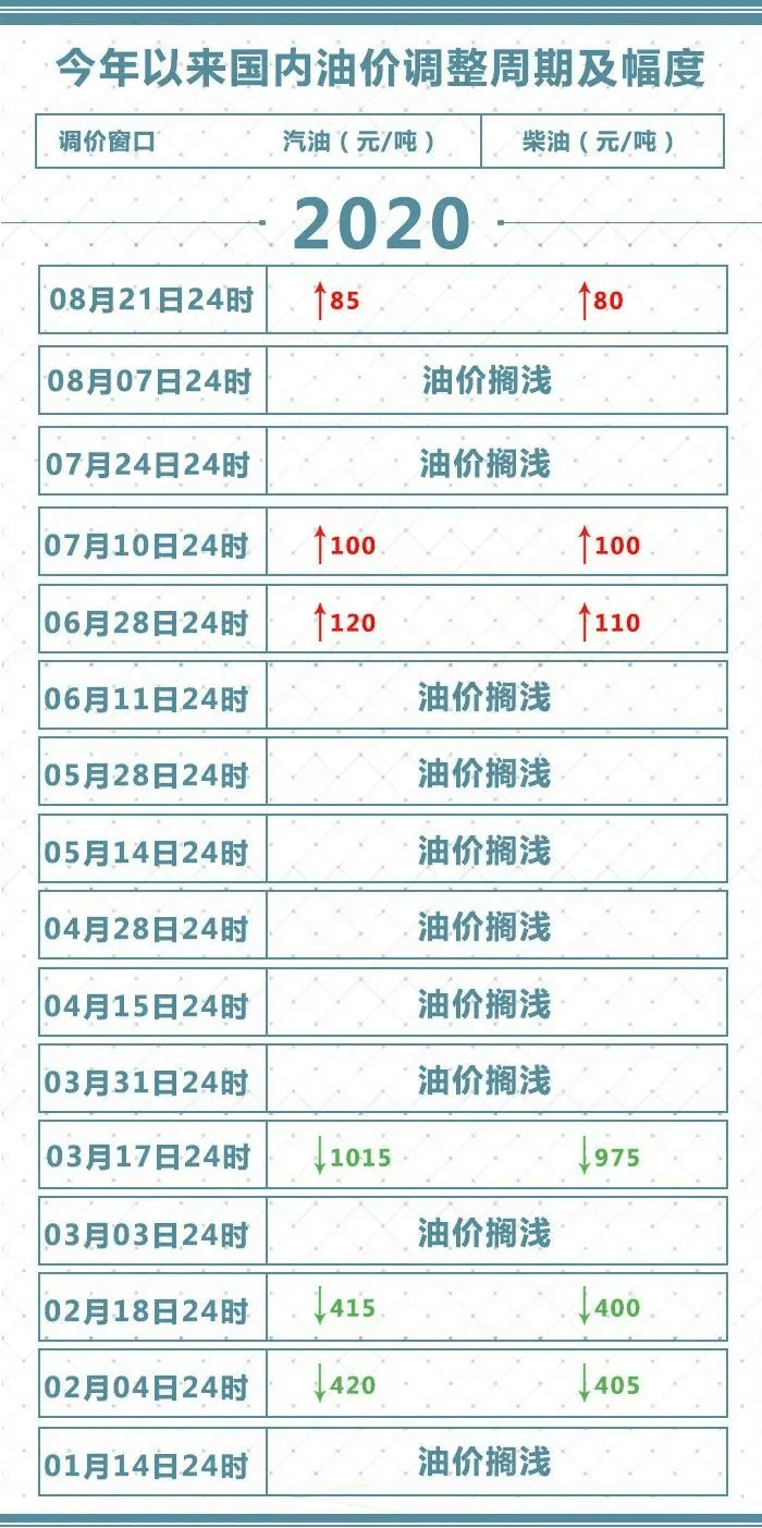 2024澳门特马今晚开奖香港,国产化作答解释落实_经典款46.59