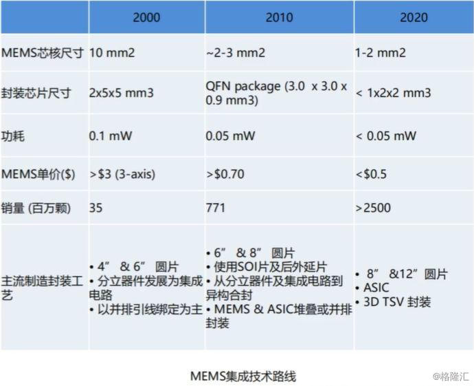 2024年新澳资料免费公开,效率资料解释定义_9DM24.65