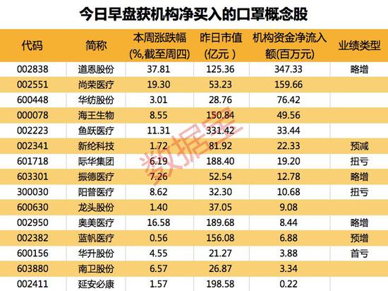 新澳门开奖号码2024年开奖直播,长期性计划定义分析_超级版24.113