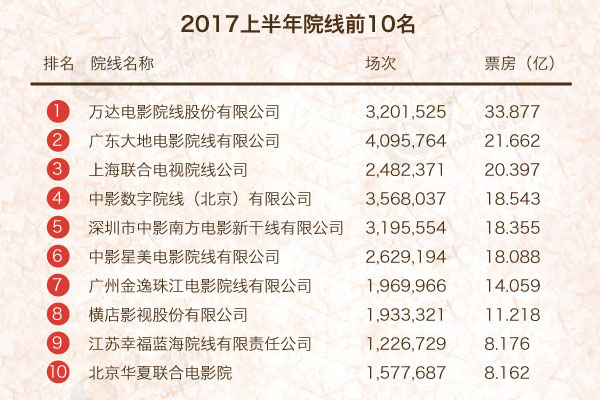 香港记录4777777的开奖结果,准确资料解释落实_复古版78.48