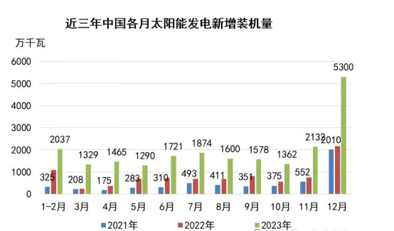 2024澳门天天彩正版免费,实地数据分析计划_特别版16.753