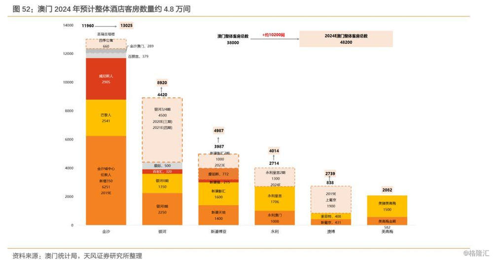 2024澳门天天开彩全年免费资料,数据说明解析_tool16.941