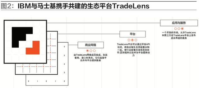 新奥门资料免费单双,创新落实方案剖析_Windows90.509