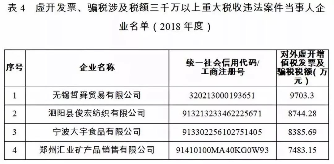 澳门三肖三码精准100%黄大仙,经济性执行方案剖析_Windows69.260