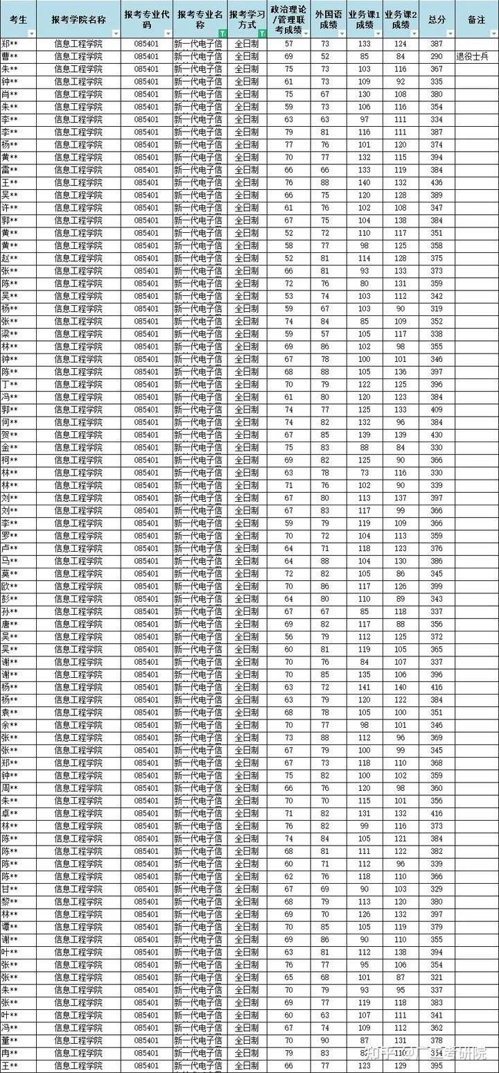 2024新澳免费资料大全精准版,最新核心解答落实_RemixOS93.837