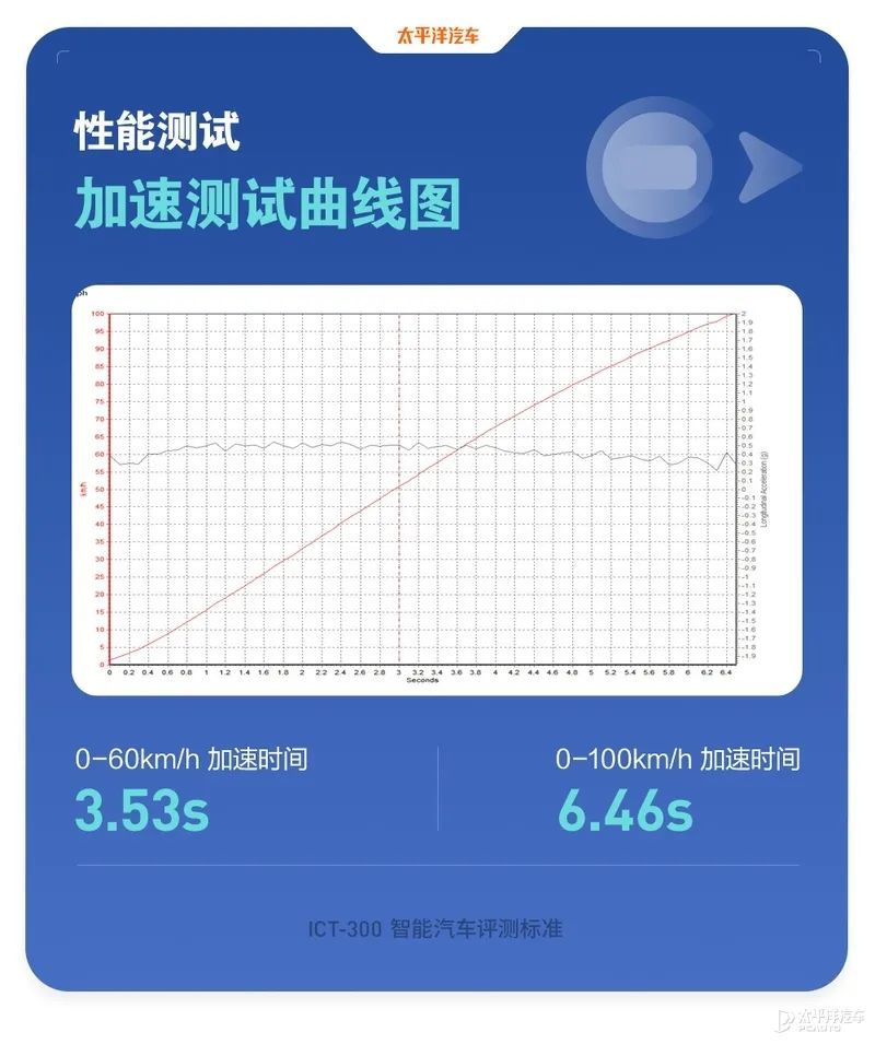 王中王100%期期准澳彩,最新核心解答落实_模拟版69.530