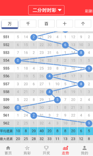 澳门二四六天天免费好材料,决策资料解释落实_理财版93.689