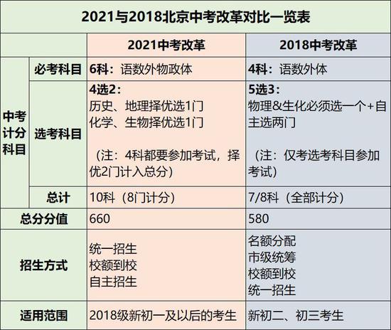 2024年正版免费天天开彩,国产化作答解释落实_bundle20.832