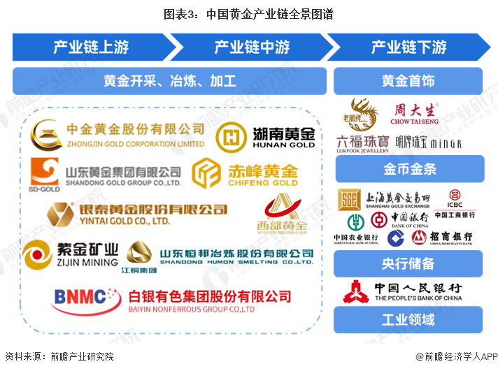 2024新澳最精准资料大全,实地分析数据设计_3K64.750