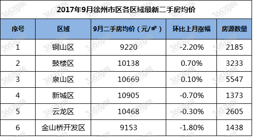 2024年12月10日 第67页